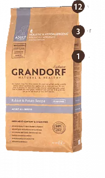Grandorf д/соб Adult Med/Maxi д/сред/круп пород Кролик/Индейка