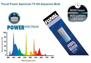 Fluval флуоресцентная лампа Power Glo 54Вт 115см T5