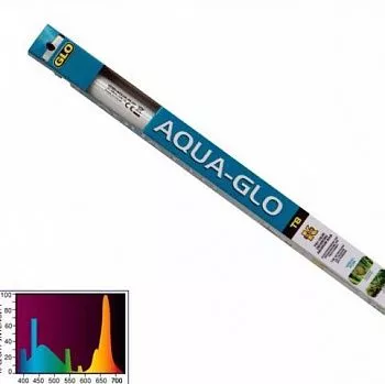 Hagen флуоресцентная лампа Aqua Glo 15Вт 46см T8